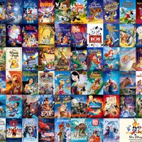 Cartoon World 4 U videos Dailymotion