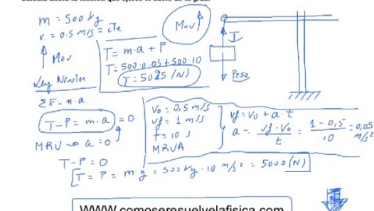 Ejercicio resuelto dinámica 4º ESO Calcular tensión en la cuerda