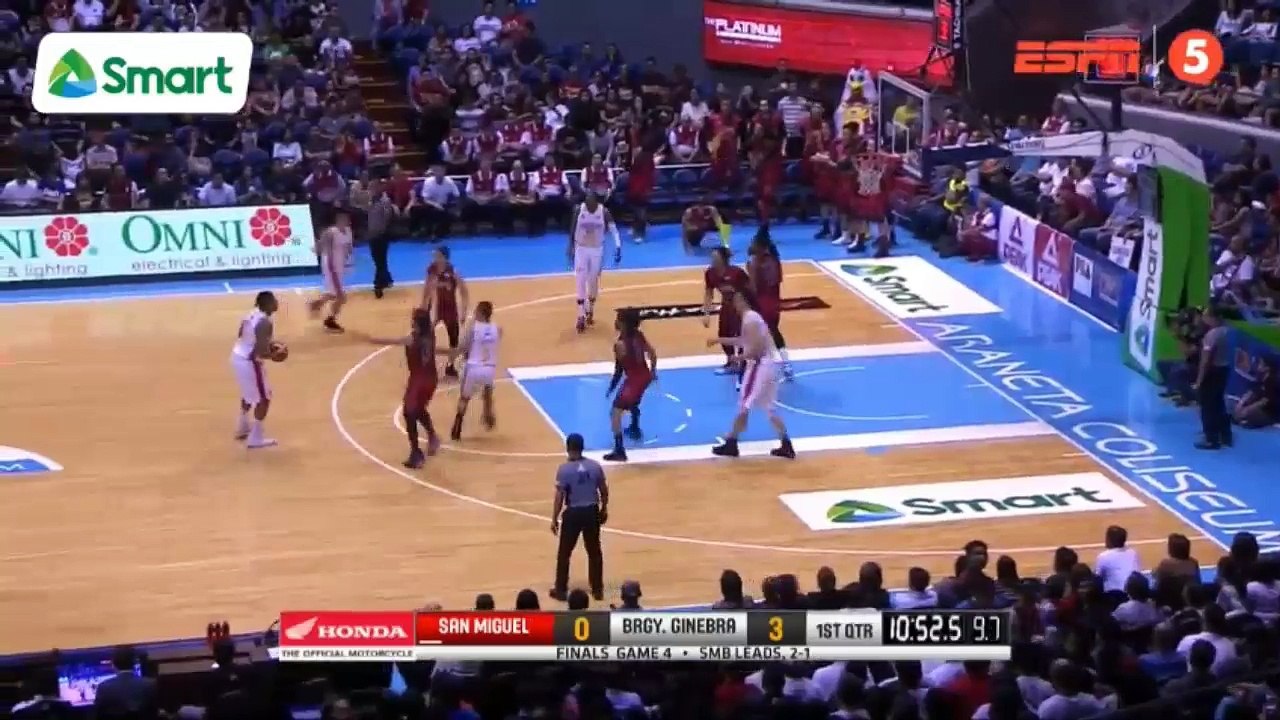 Ginebra Vs San Miguel 1st Qtr Finals Game 4 August 3 2018 PBA