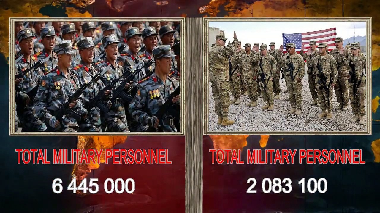 North Korea Vs United States Army Military Power Comparison Hd