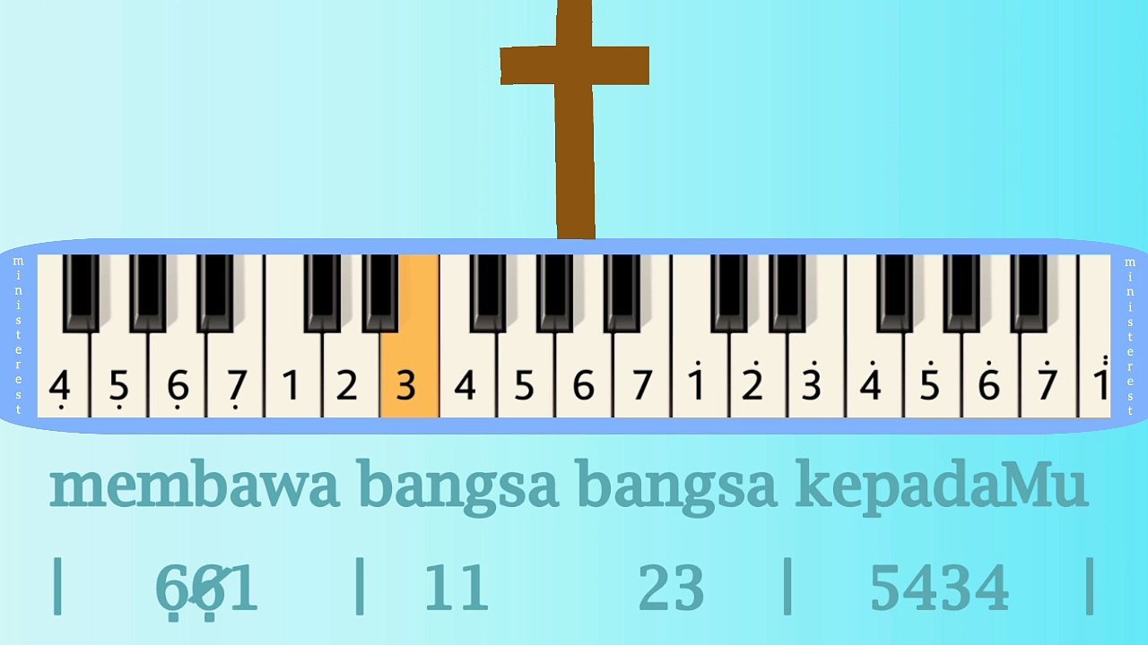 TUHAN INILAH HIDUPKU PIANIKA MELODICA TUTORIAL LAGU ROHANI Video