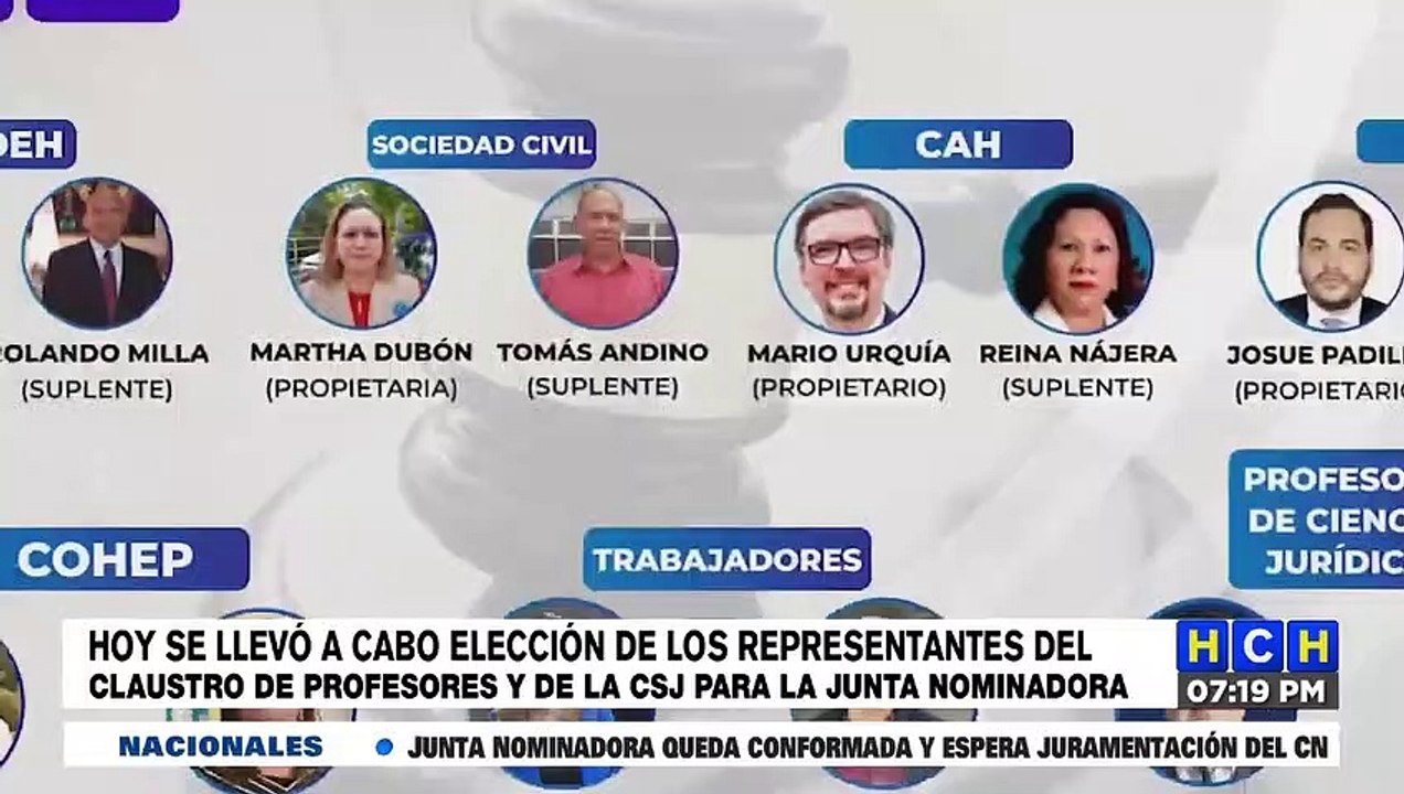 Jos Padilla Y Daysi Rodr Guez Son Delegados Por La Csj Ante La Junta