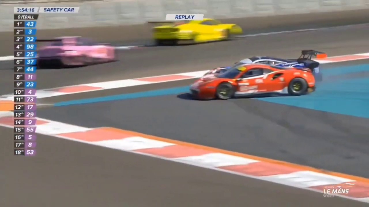 Asian Le Mans Series 2023 4H Abu Dhabi Wild Start Chaos Vidéo Dailymotion