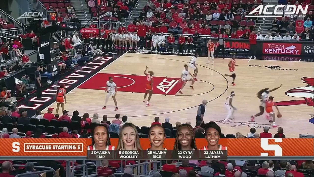 Syracuse Vs Louisville Game Highlights Acc Womens Basketball