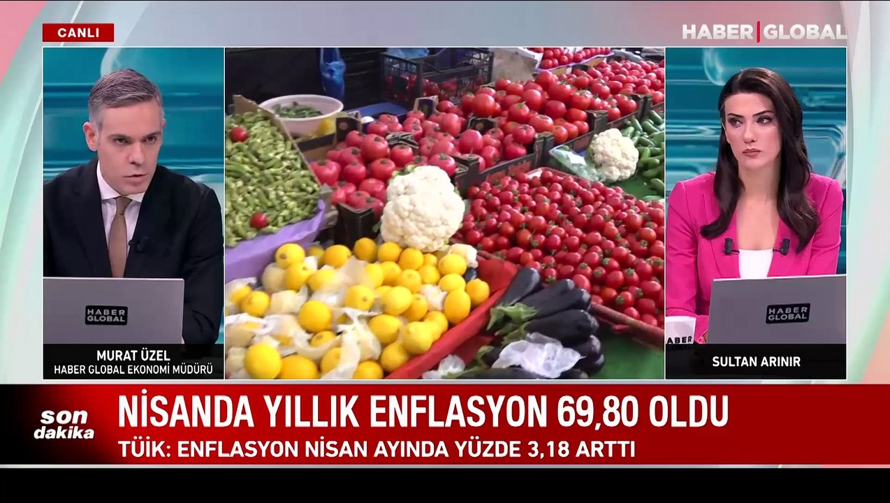 Son Dak Ka Enflasyon Rakamlar A Kland Dailymotion Video