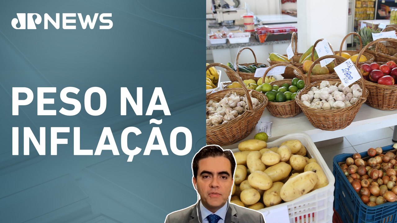 Rui Costa Diz Que Governo Federal Cogita Adotar Medidas Para Baratear