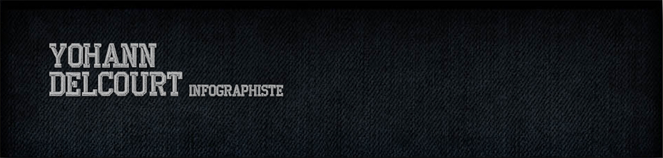 Yohann Delcourt