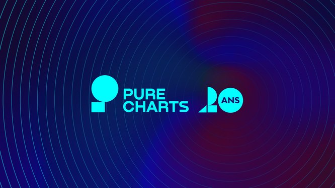 Purecharts