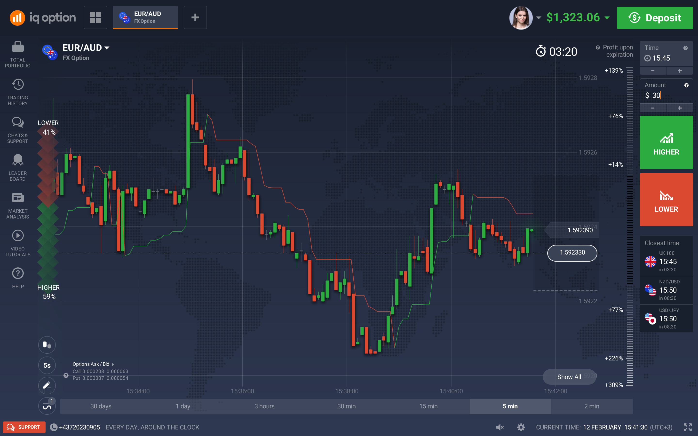 Trader188 net Money188 net