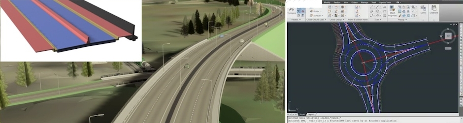 Civil Engineering Mother of Engineering