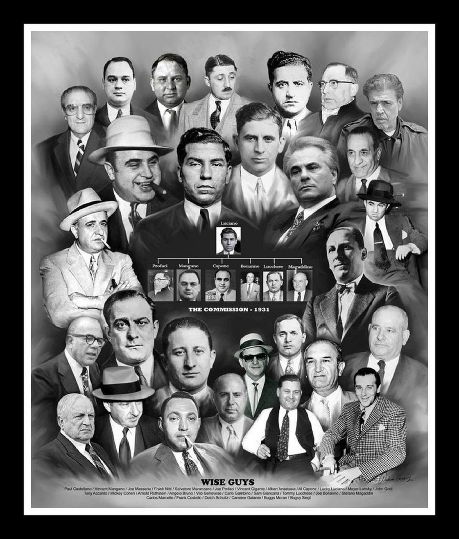 American Mafia & Cosa Nostra Channel
