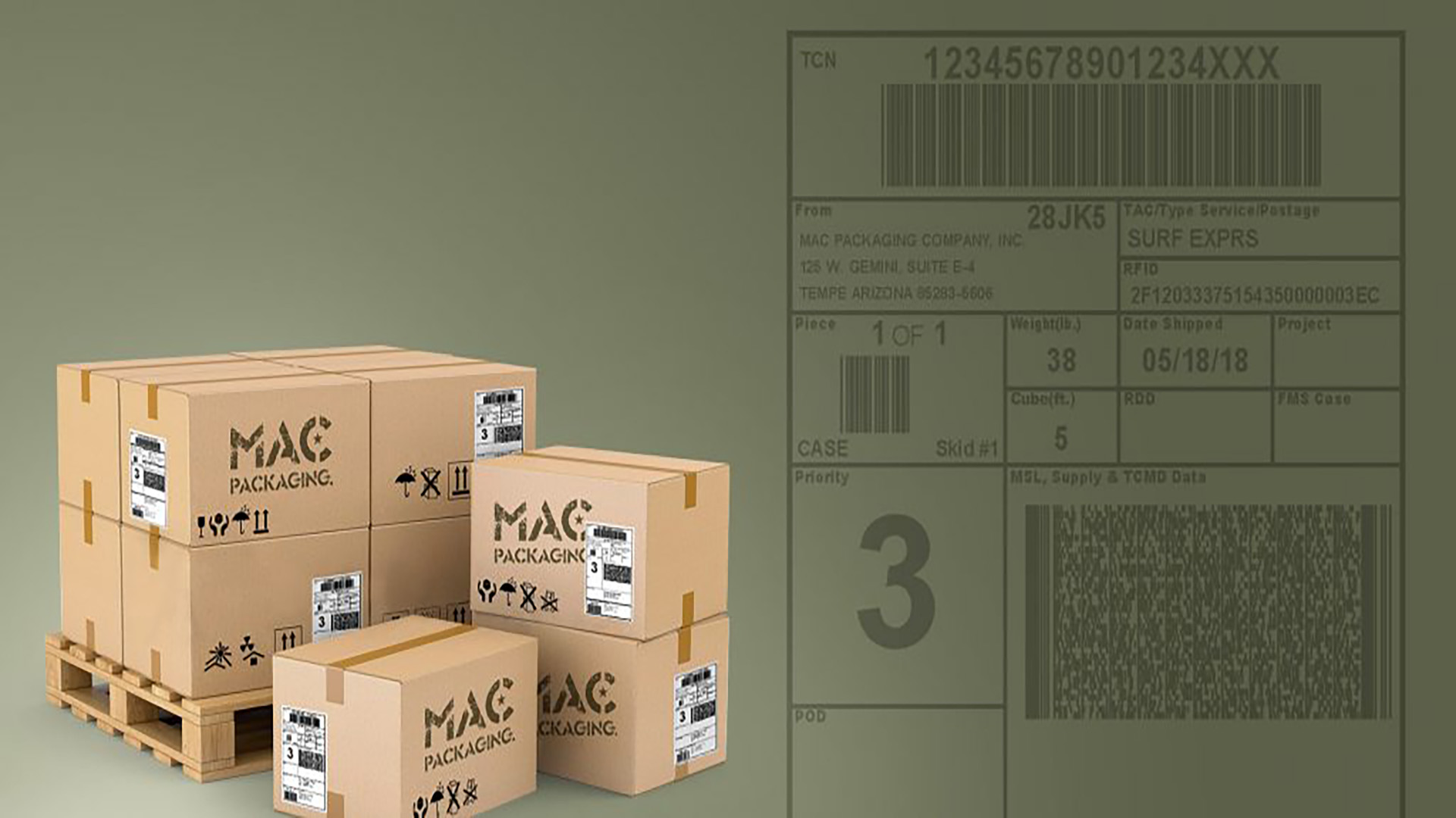 MAC Packaging  Military Packaging