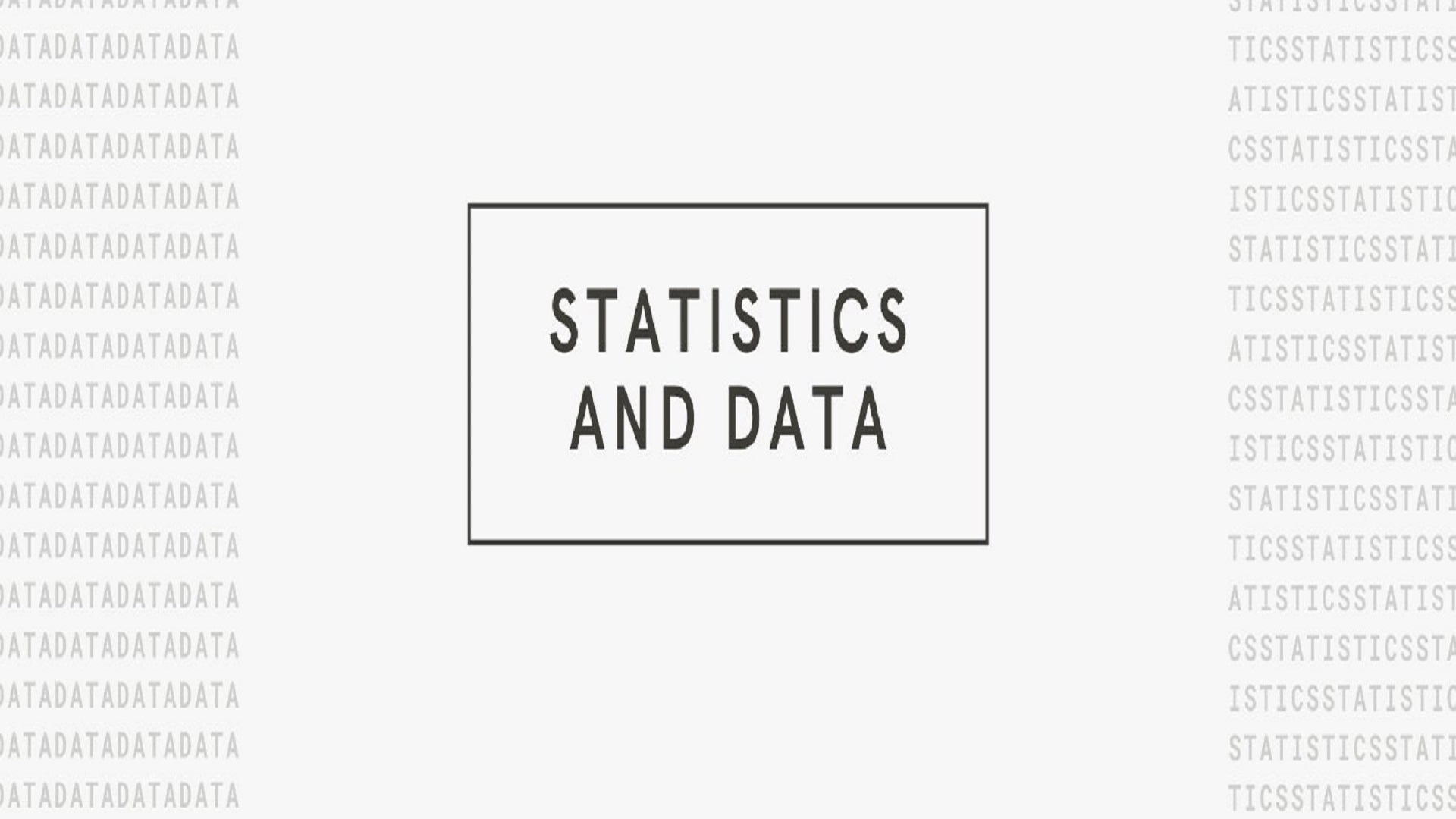 Statistics and data
