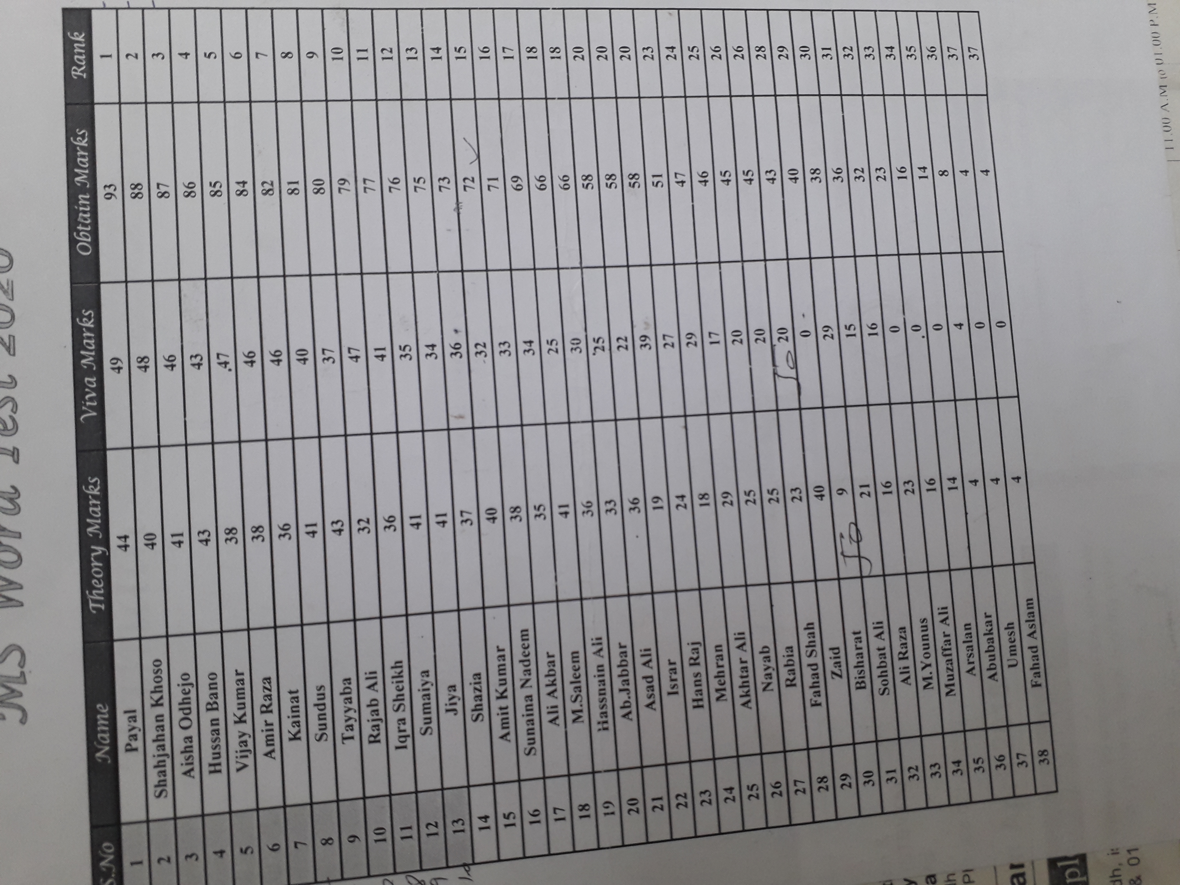 Pakistani status song