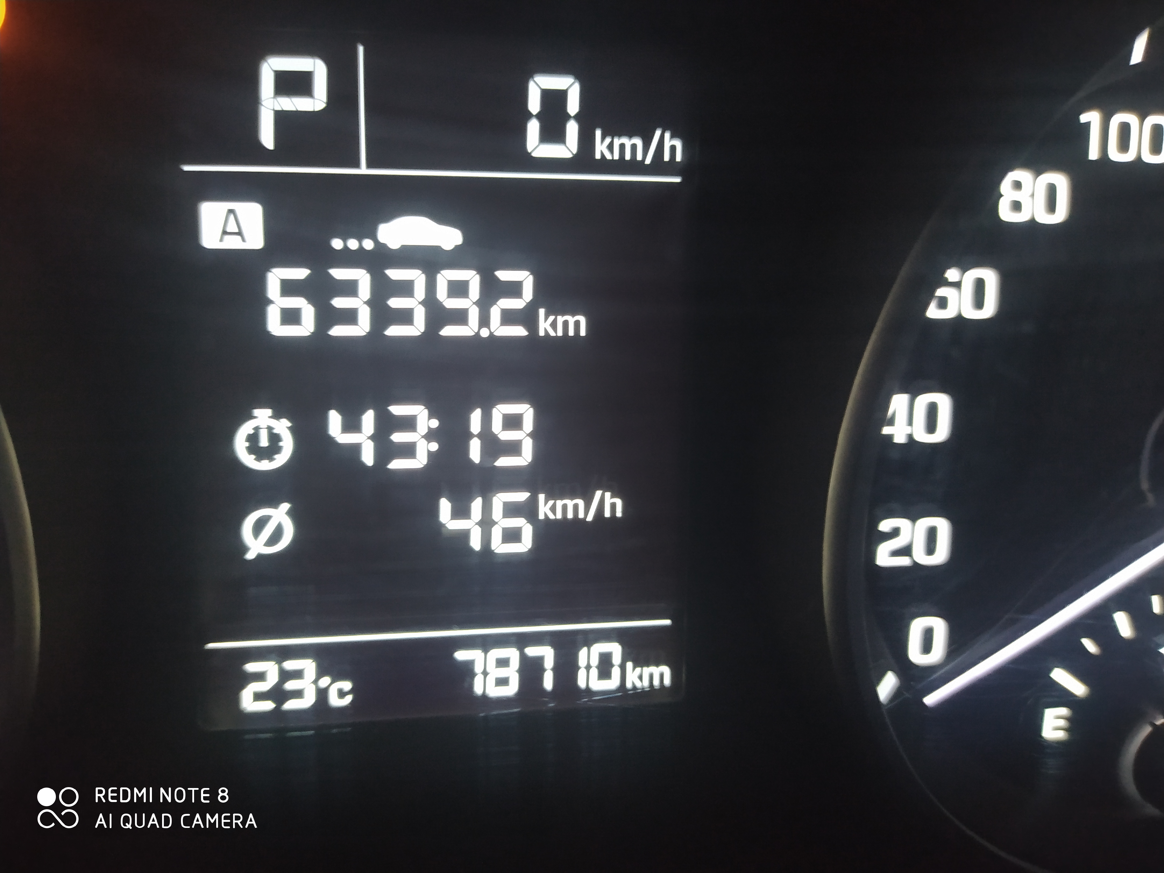 Busnis and motivation