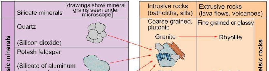 Làhbíb Měhdàøūi