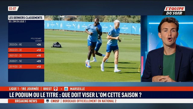 en direct sur La chaine L'Équipe