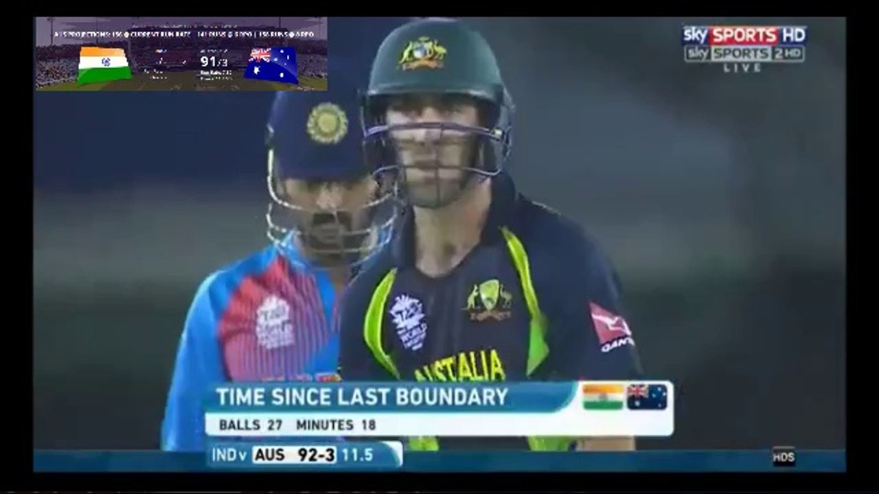 icc t20 worldcup Live