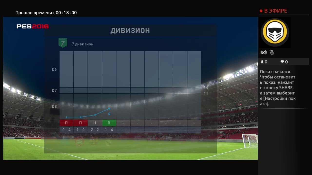 Прямой показ PS4