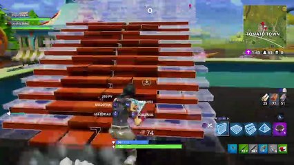 Aujourd'hui je vise le top1