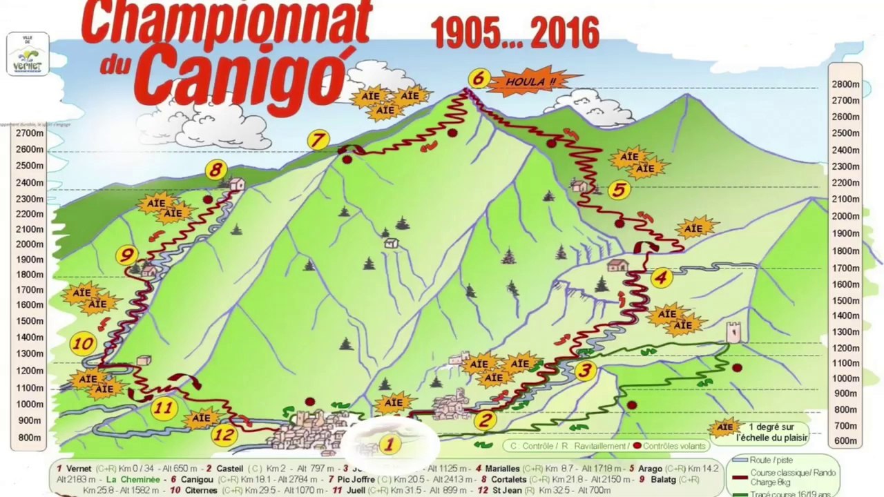 Course du CANIGOU
