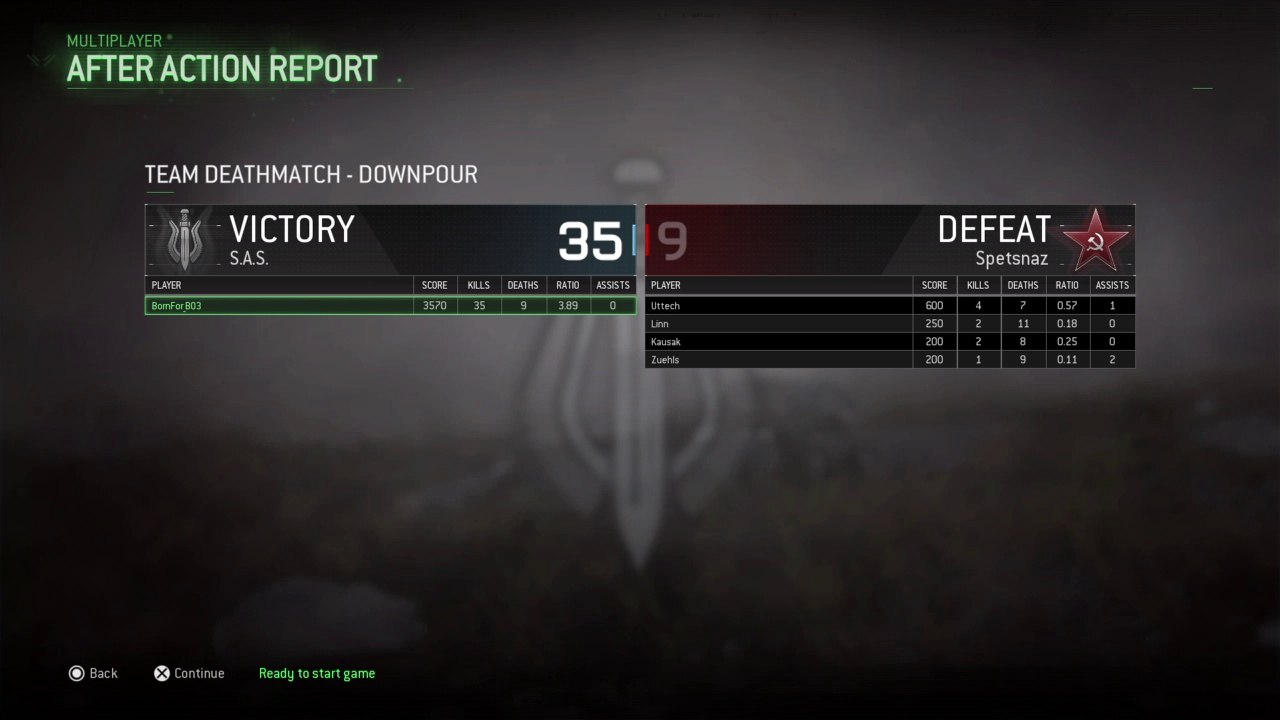 The_BeastHD15's Live PS4 Broadcast