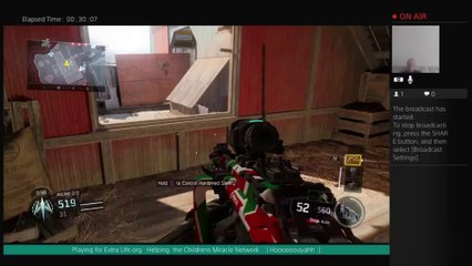 Extra Life org for Childrens miracle network