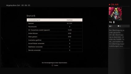 Resident evil 7 ps4 auf Irrenhaus Schwierigkeitsgrad