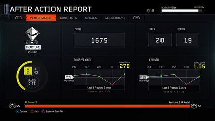 Going for Clips