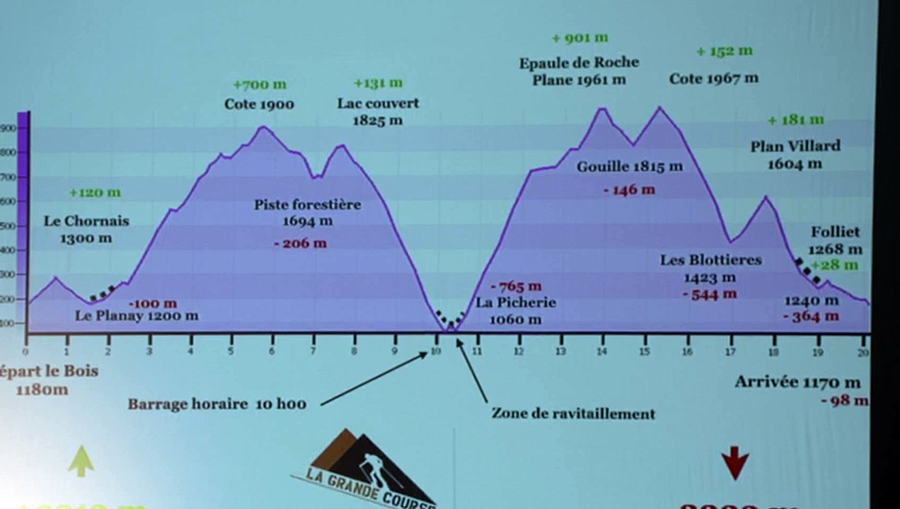 Pierra Menta 2017 réunion de course