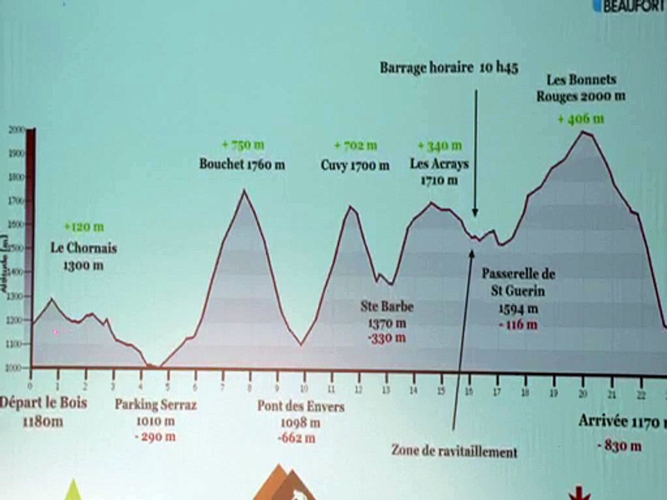 Pierra Menta 2017 J2 briefing