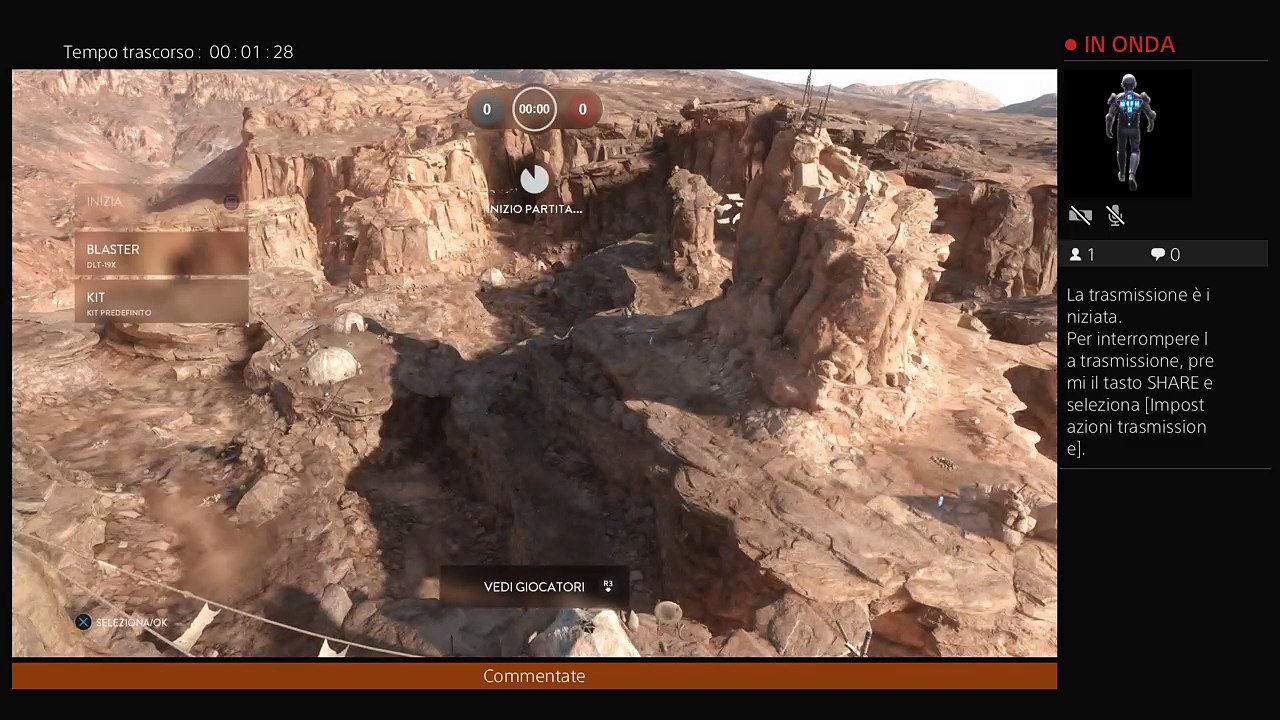 Star Wars Battlefront - 40º anniversario