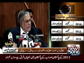 Ishaq Dar's presser regarding Budget 2017-18