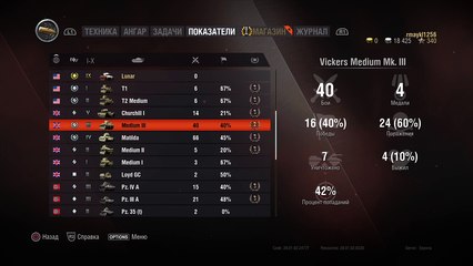 Прямой показ PS4 от rmaykl1256