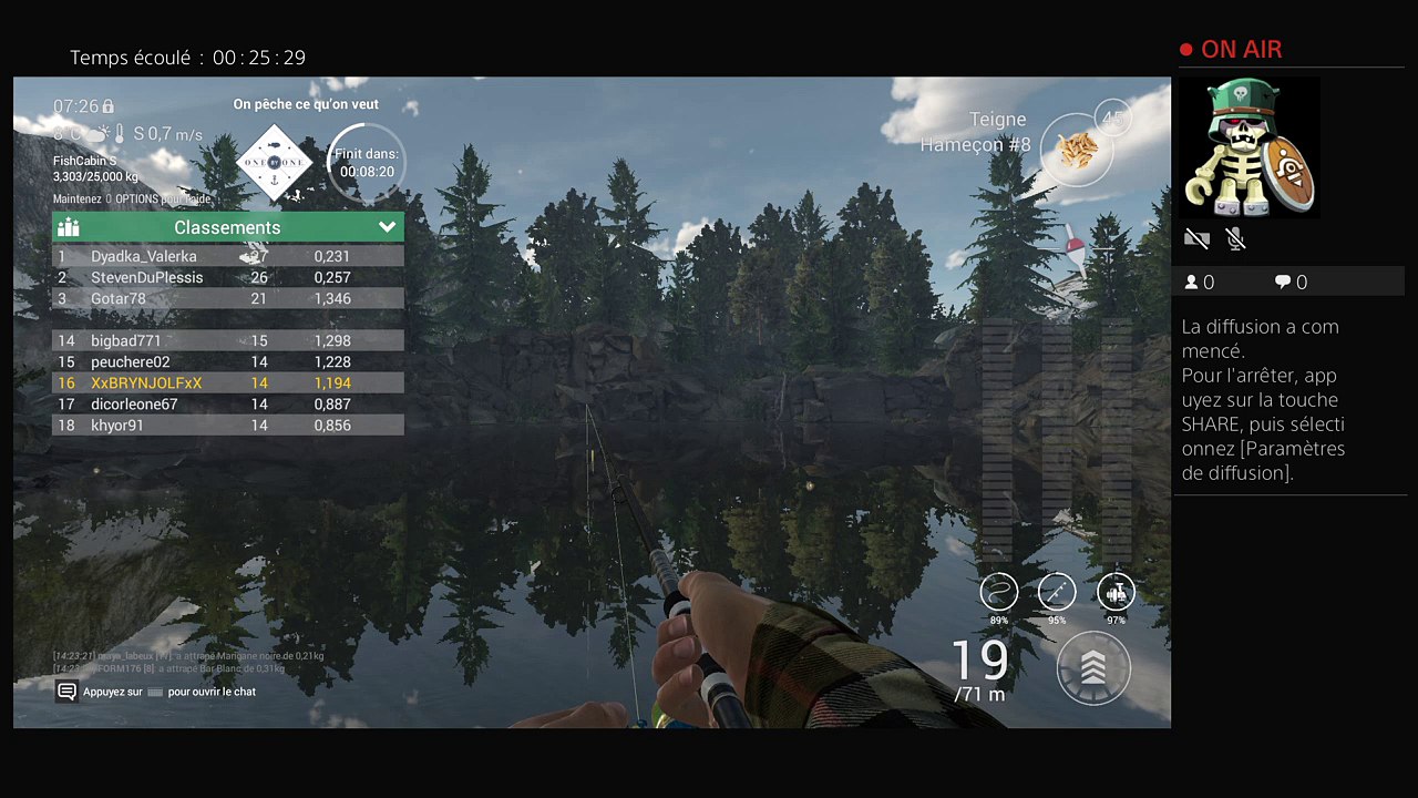 Diffusion PS4 en direct de XxBRYNJOLFxX
