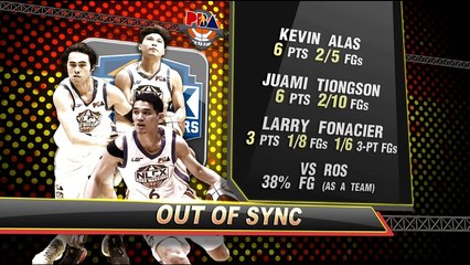 Blackwater Elite vs Magnolia Hotshots & Rain or Shine vs Meralco Bolts | Philippine Cup 2018 Eliminations Feb. 2,2018