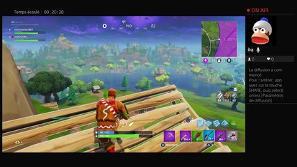 Fornitebr avec le poto