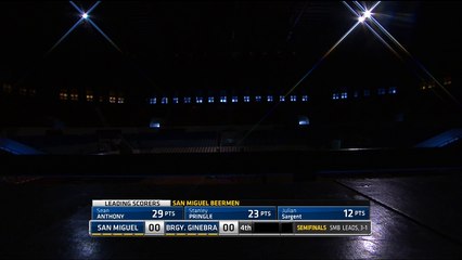 San Miguel Beermen vs Ginebra | PBA Philippine Cup 2018 Semifinals Game 5 March 17, 2018