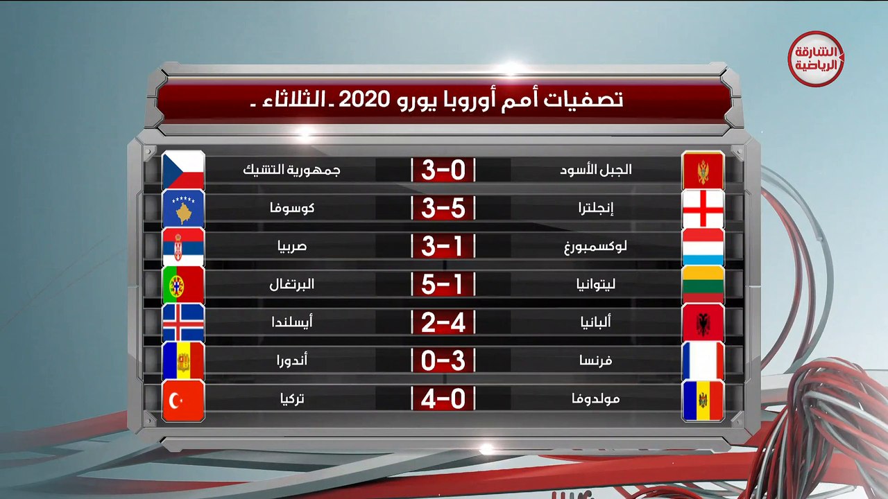 البث المباشر لقناة الشارقة الرياضية