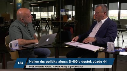 Kadir Has Üniversitesi araştırması: S-400'e destek oranı yüzde 44