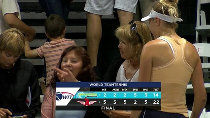 7/26: World TeamTennis: Orange County Breakers vs. San Diego Aviators