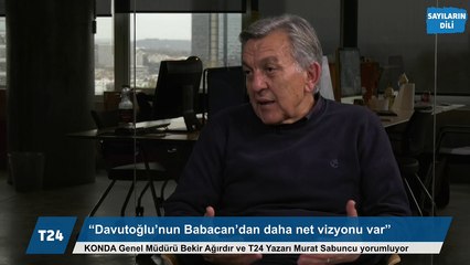 Babacan ve Davutoğlu siyasi dengeleri nasıl değiştirecek?