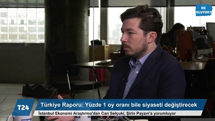 Türkiye Raporu: Yüzde 1 oy oranı bile siyaseti değiştirecek