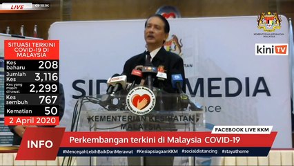 LIVE: Covid-19 situation update by Health DG Dr Noor Hisham Abdullah