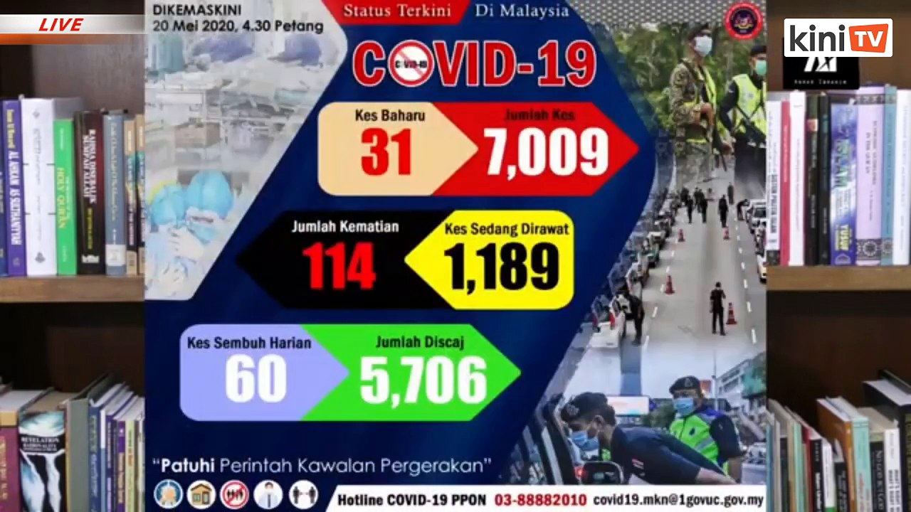 Facebook live session with Anwar Ibrahim