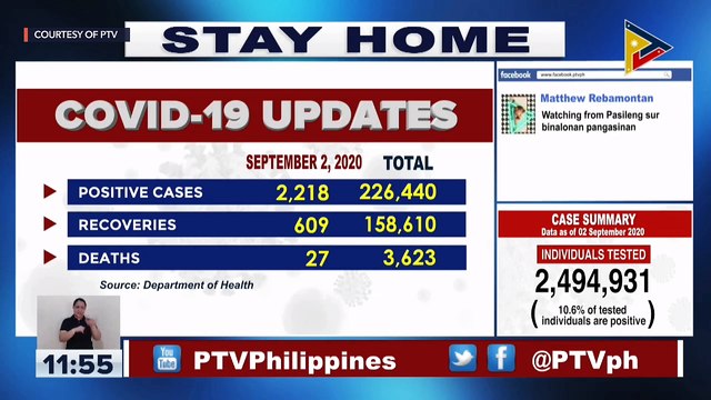 Laging Handa public briefing on coronavirus in the Philippines | Thursday, September 3