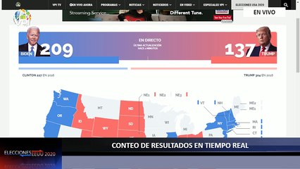 Download Video: En Vivo - Elecciones de Estados Unidos  2020 - Análisis y Resultados