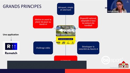 FFHandball : Webinaire - Les handballs à l'école