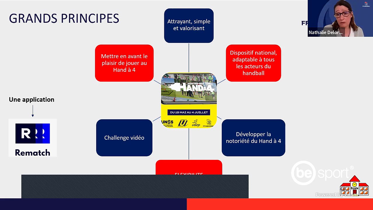FFHandball : Webinaire - Les handballs à l'école