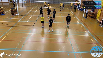 Finale Championnat Genevois U18M 2020-2021